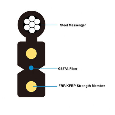1km Outdoor Fiber Optic Cable Drop FTTB Steel Wire 12 Conductors