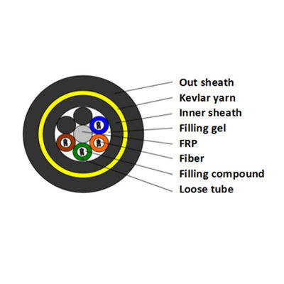 ADSS Indoor Outdoor Fiber FTTX  Ftth Drop Cable Installation